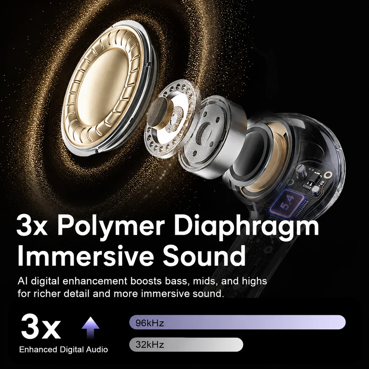Kouo Bluetooth 5.4 Translation Earbuds – Smart Touch-Screen Case - Image 4