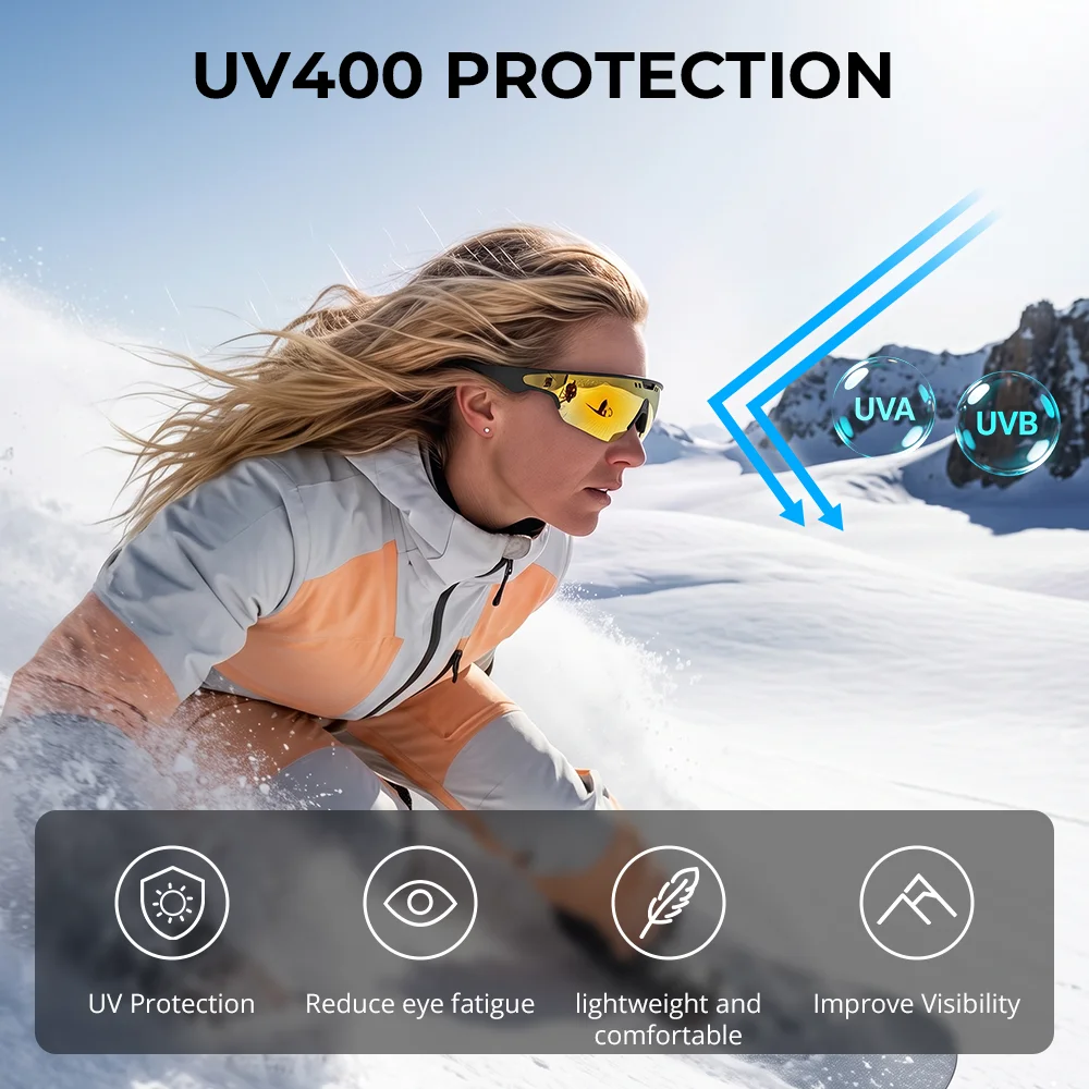 Hibloks Polarized Replacement Lenses for Oakley Meta Vanguard - Image 2