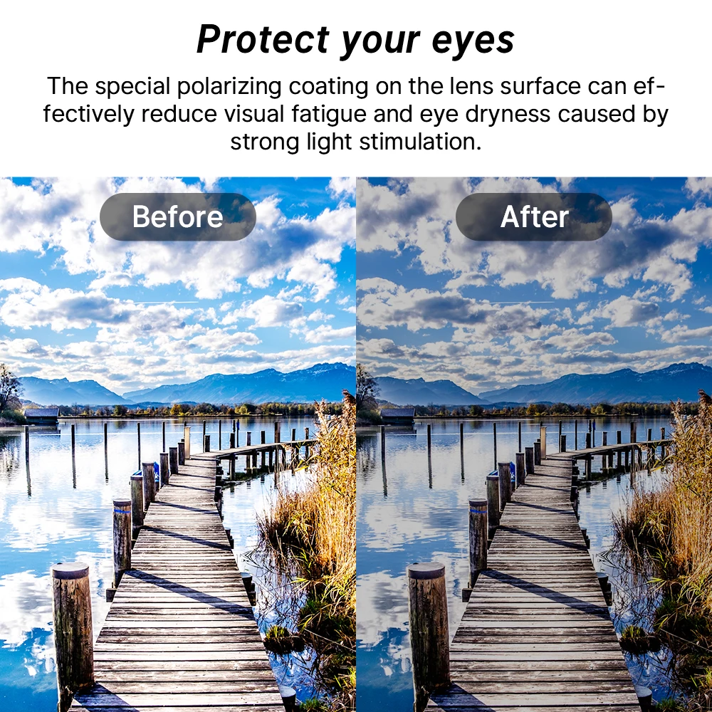 Hibloks UV Clip-On Lenses for Ray-Ban Meta Skyler Gen 1 & 2 - Image 4
