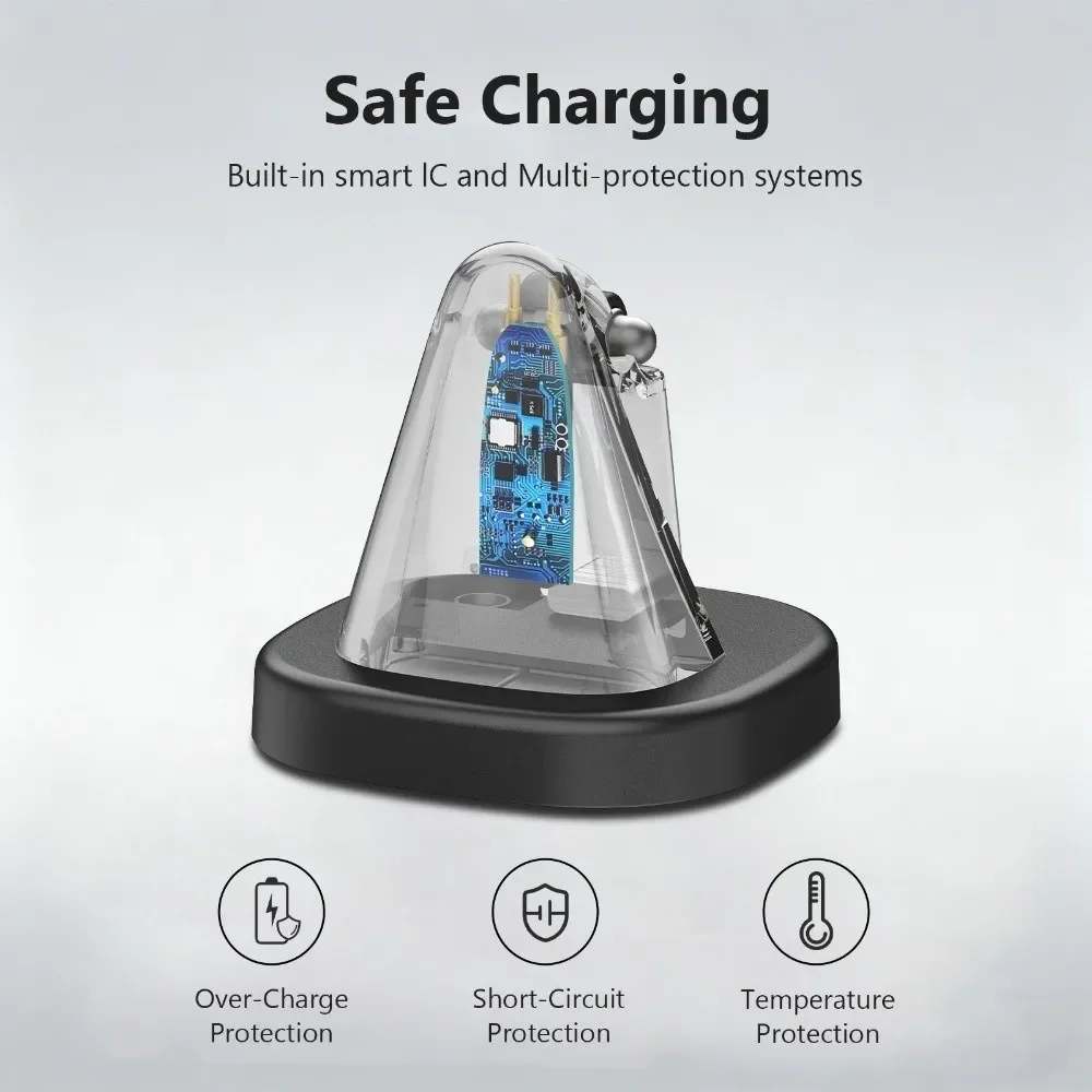 LED Charging Dock for Ray-Ban Meta & Oakley Meta HSTN Smart Glasses - Image 5