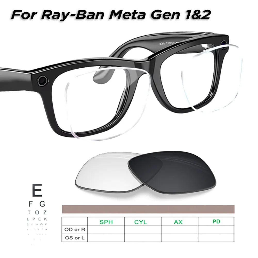 Prescription Replacement Lenses for Ray-Ban Meta Wayfarer & Headliner