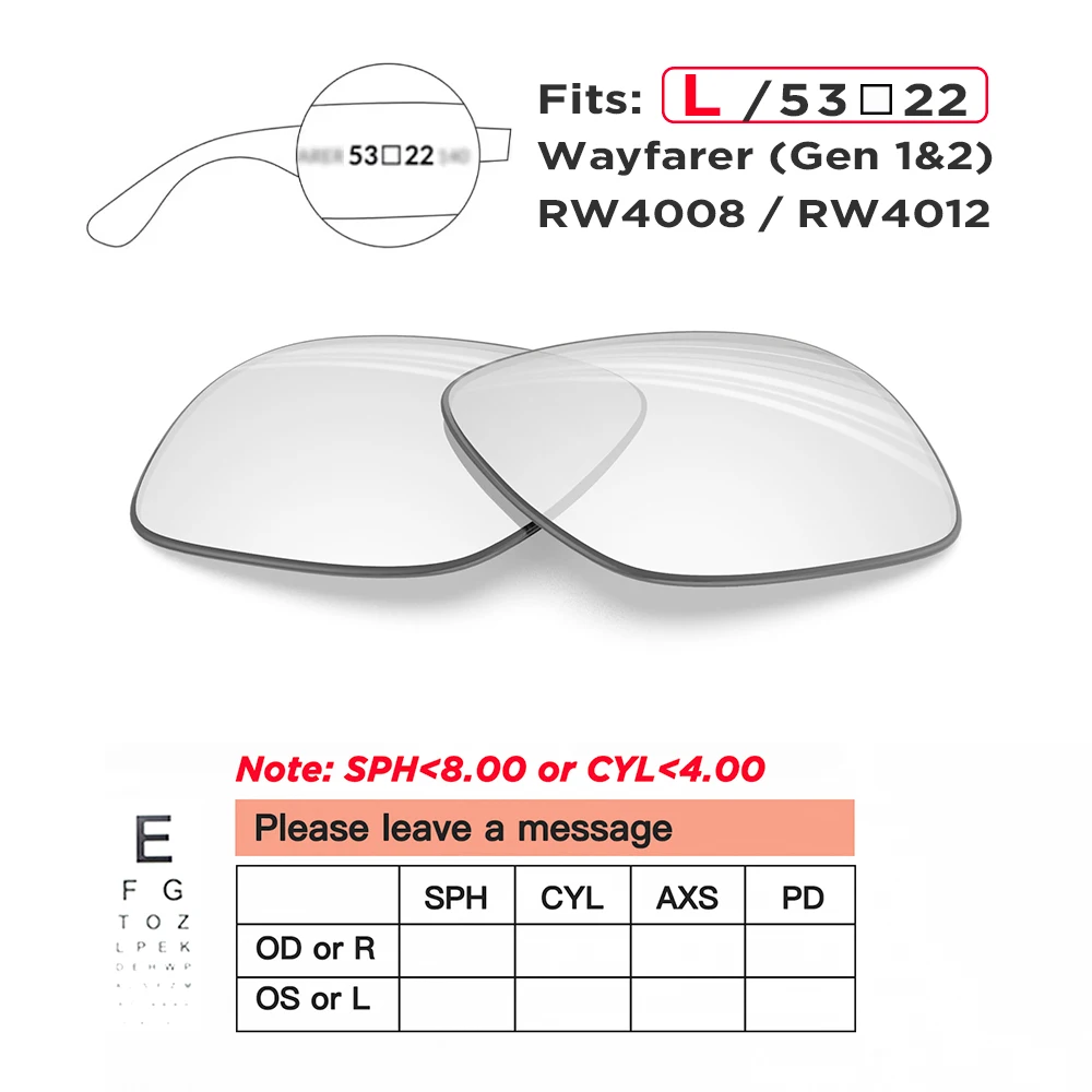 Prescription Replacement Lenses for Ray-Ban Meta Wayfarer & Headliner - Image 18