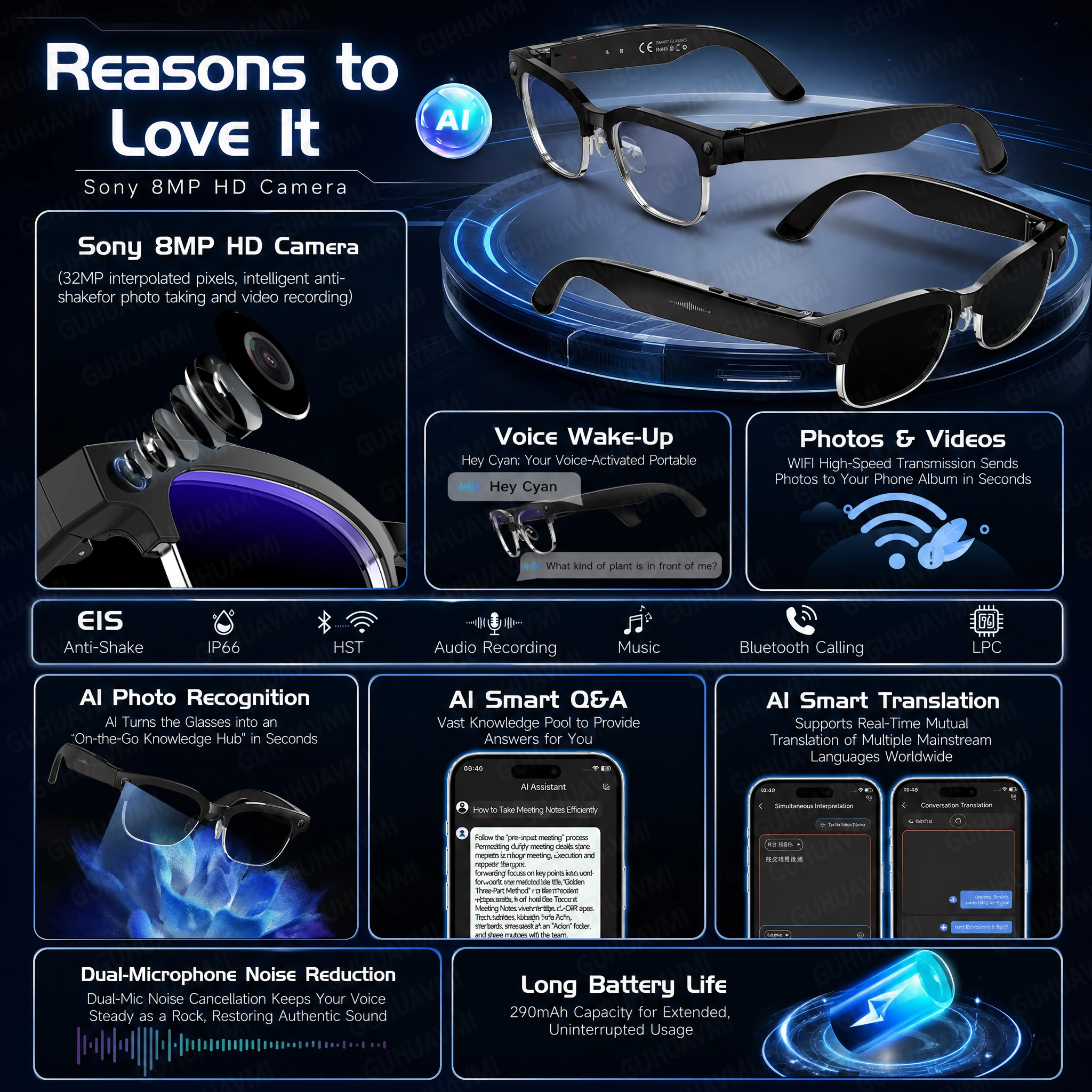 AIGLASSZ Vision V52 – Sunglasses, 8MP 4K Camera, Calls & Music (3 Lens Options) - Image 2