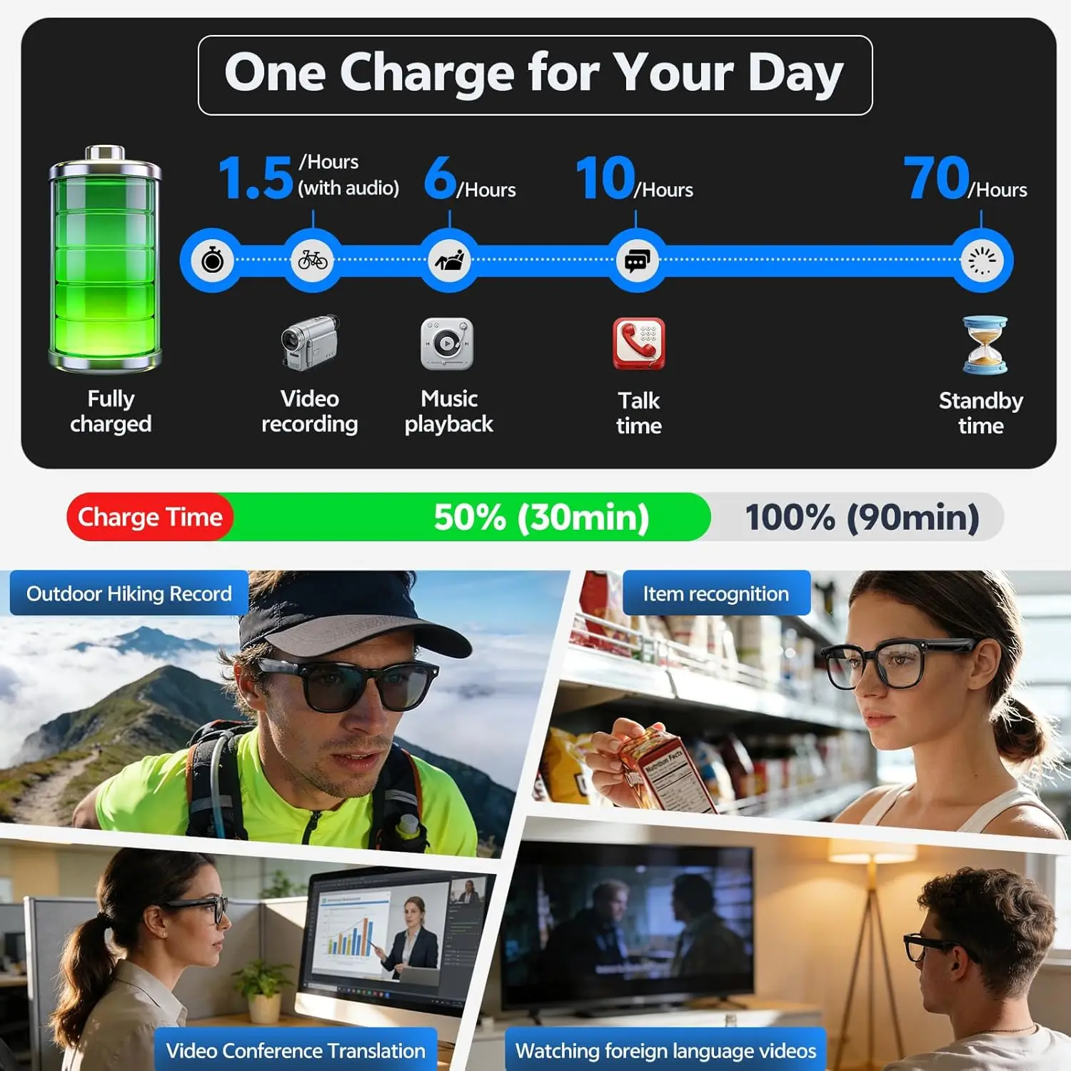 Lenovo Camera Smart Glasses – 150+ Language Translation & ChatGPT - Image 3