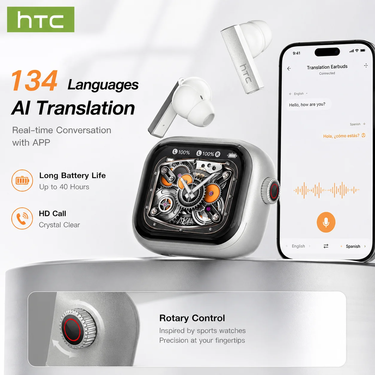 HTC NE40 Bluetooth 6.0 TWS Earbuds – AI Translator, Ultra HD Screen - Image 10