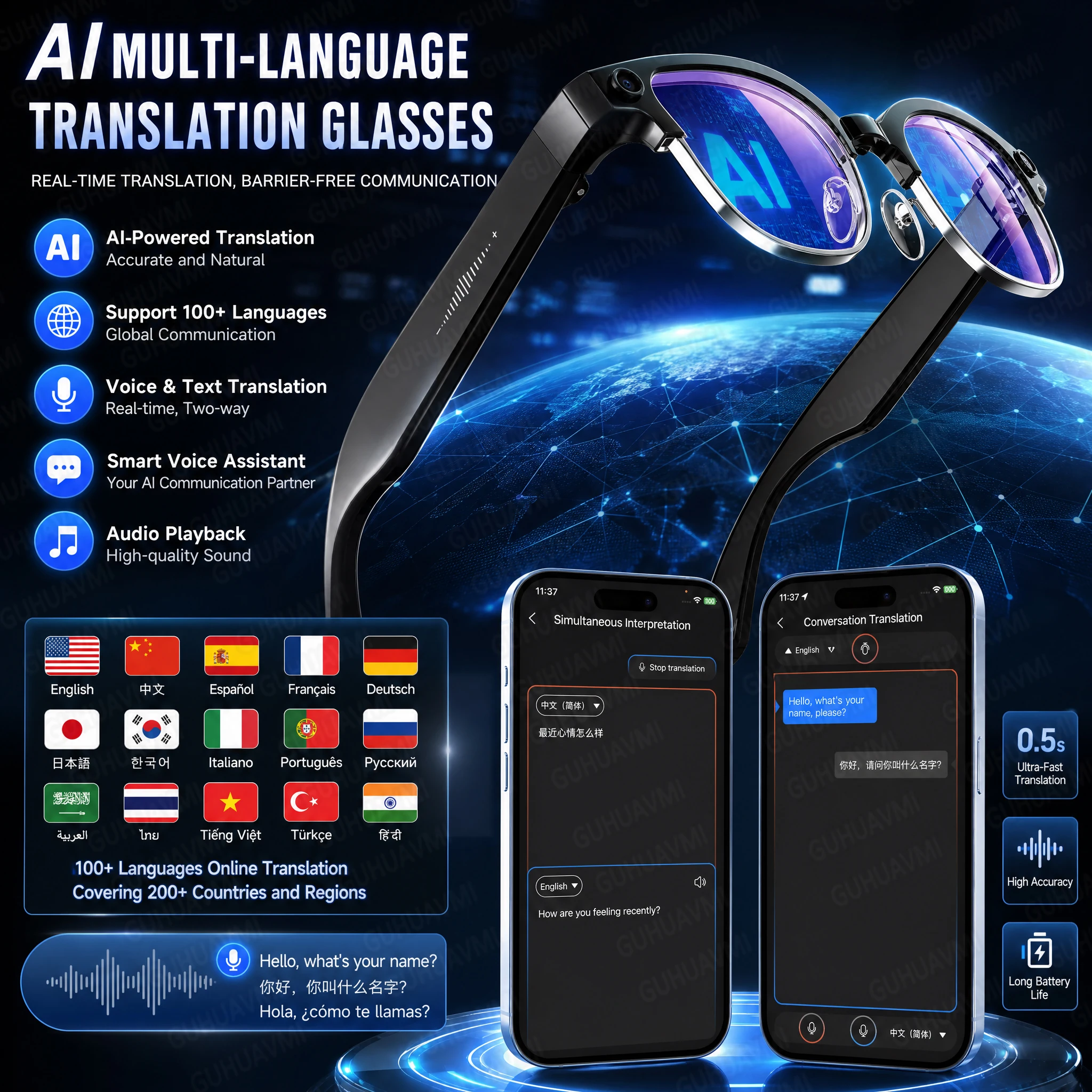 AIGLASSZ Vision V52 – Sunglasses, 8MP 4K Camera, Calls & Music (3 Lens Options) - Image 5