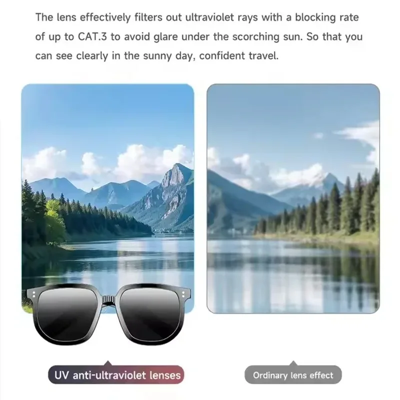 V1 Pro Smart Sunglasses with TWS Earbuds – Camera Remote & Hi-Fi Audio - Image 4