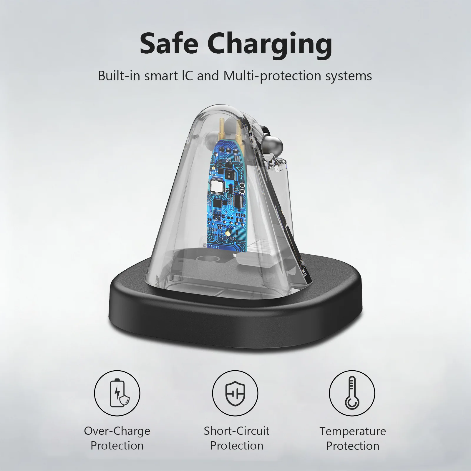Portable Charging Stand for Ray-Ban Meta Wayfarer, Headliner & Skyler - Image 6