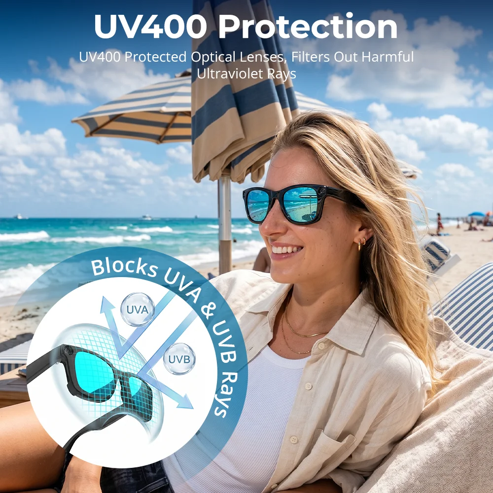 Hibloks Colorful Polarized Clip-On Lenses for Ray-Ban Meta Wayfarer Gen 2 - Image 2