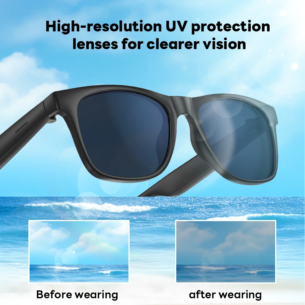 AIGLASSZ Tone T01 – Bluetooth Audio Sunglasses, Polarized UV Lenses, Calls & Music - Image 2