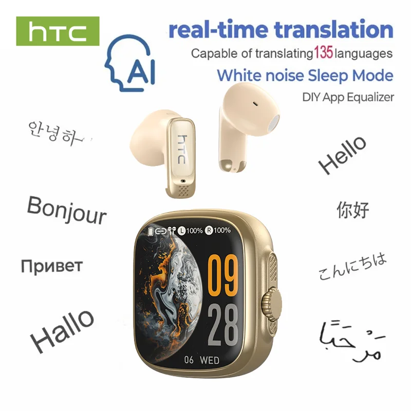 HTC NE72 TWS Open-Ear AI Translator Earbuds – 135+ Languages, Bluetooth 6.0 - Image 7