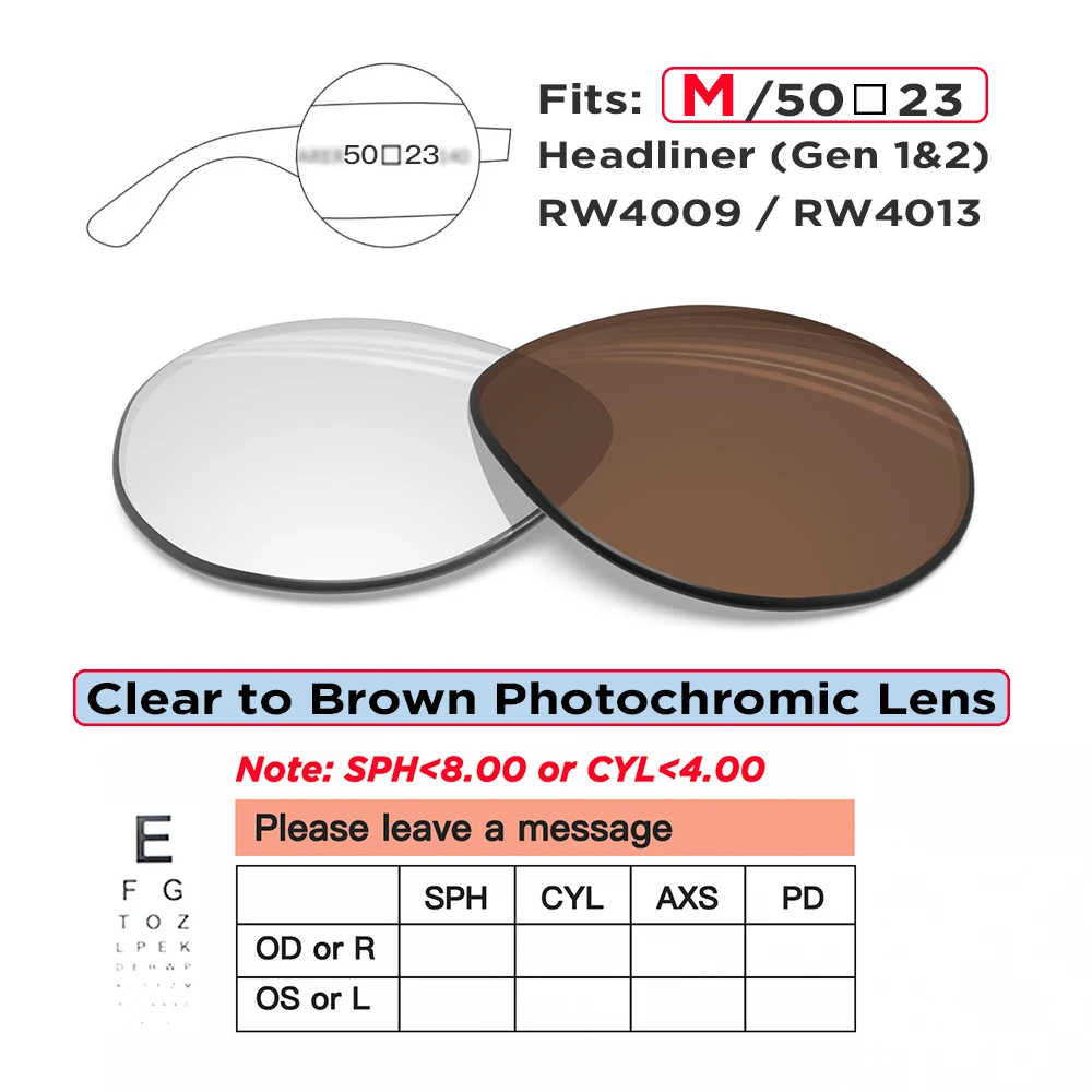 Prescription Replacement Lenses for Ray-Ban Meta Wayfarer & Headliner - Image 24