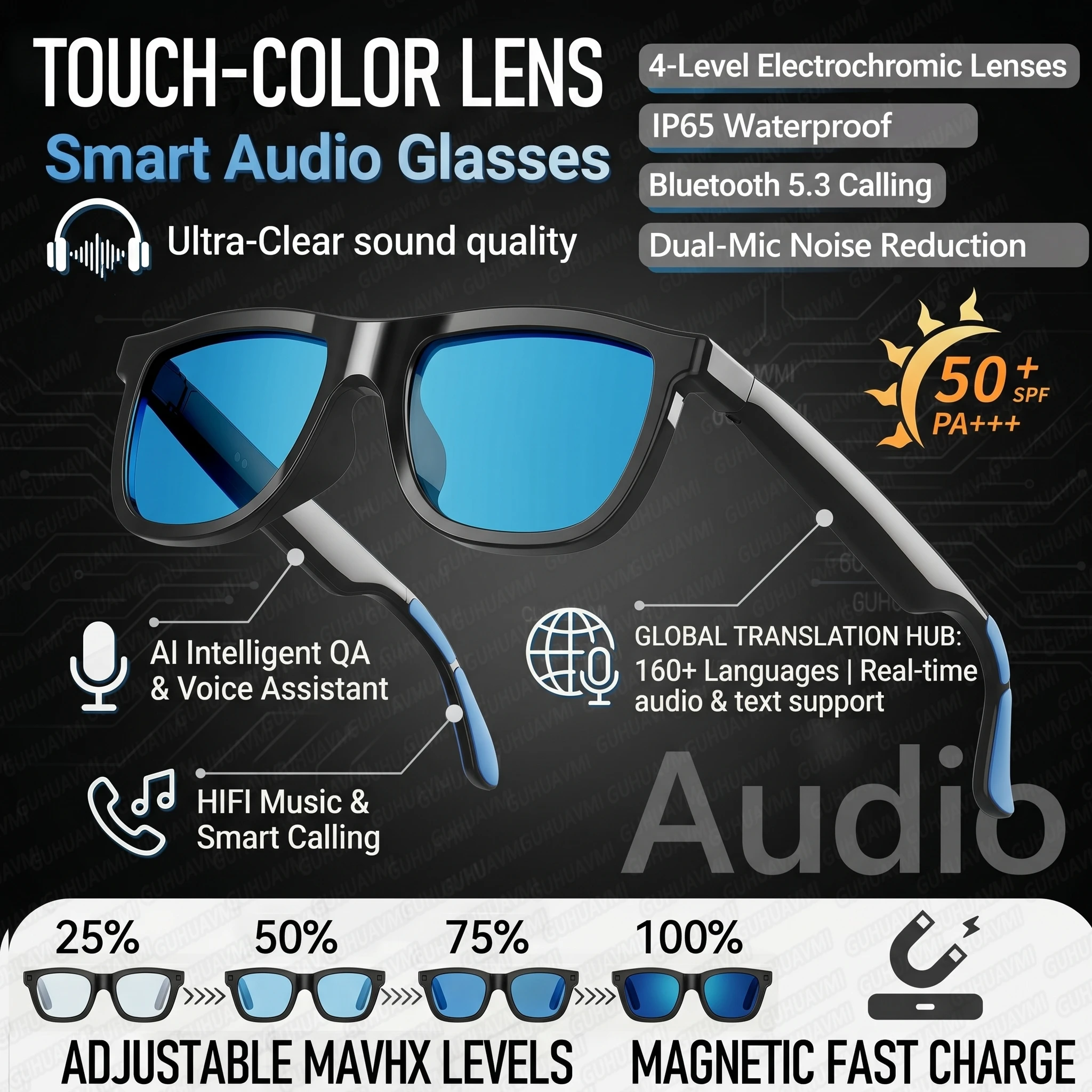 AIGLASSZ Vision V06 – Electrochromic AI Audio Glasses, Touch Color-Change - Image 8