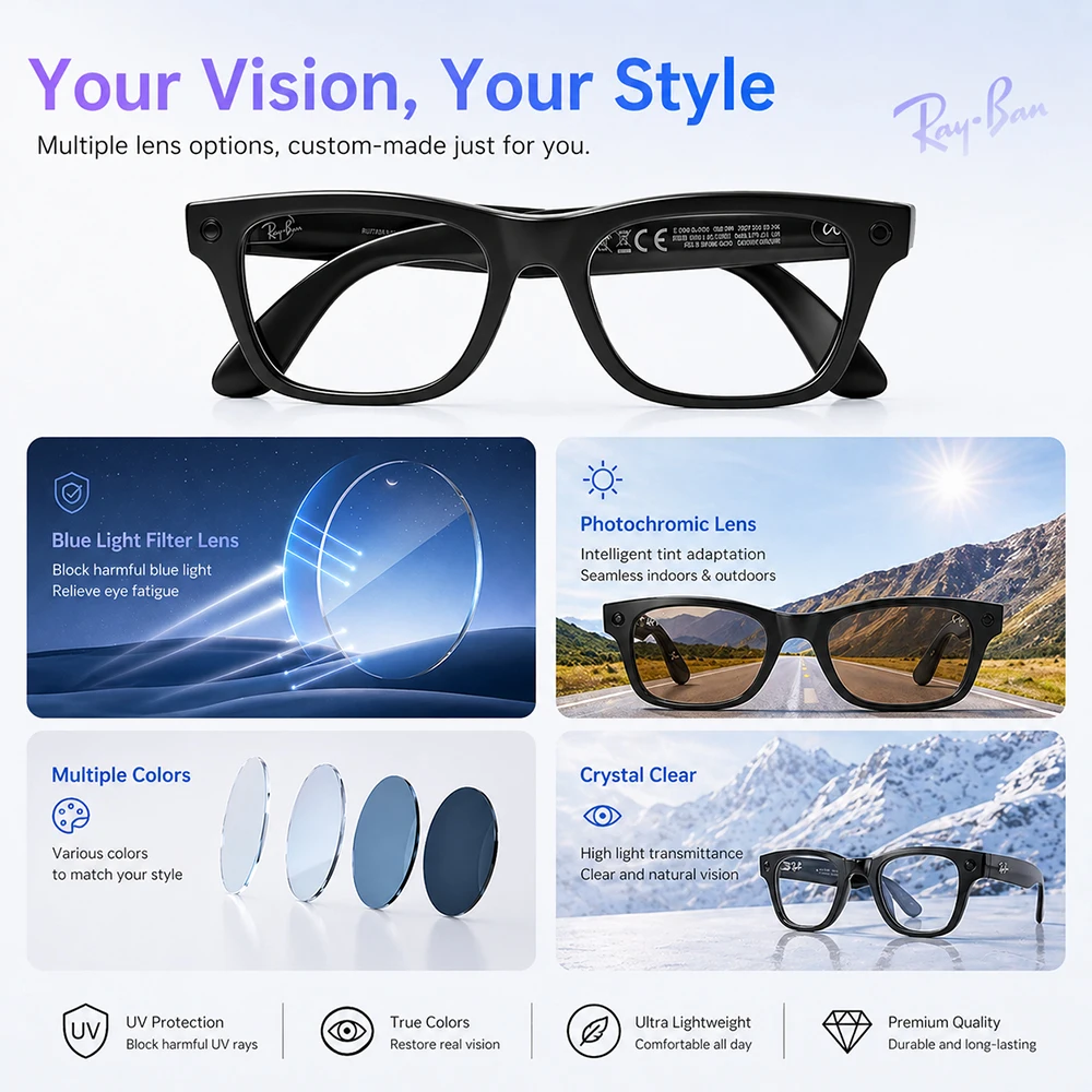 Custom Prescription Blue-Light Lenses for Ray-Ban Meta Wayfarer & Skyler - Image 3
