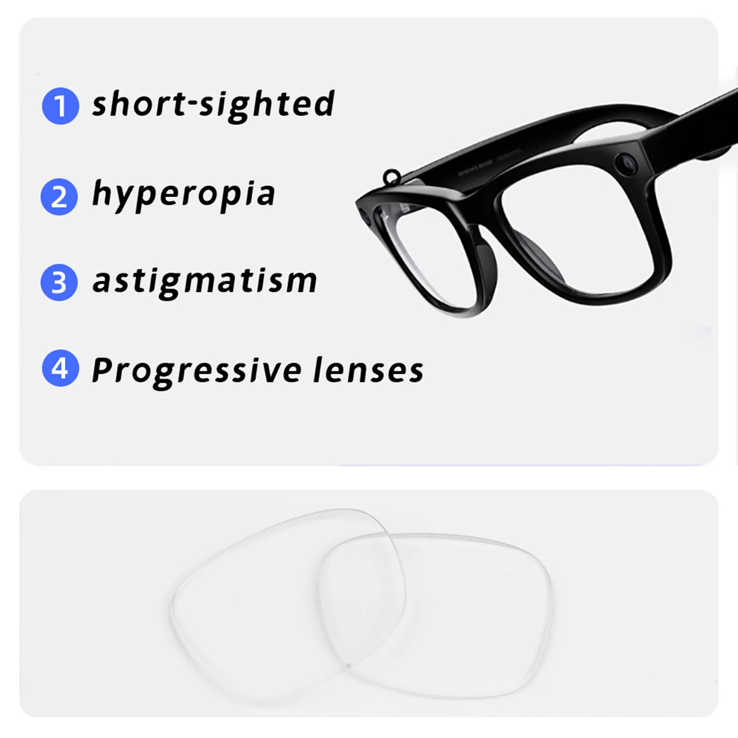 Custom Prescription Lenses for Ray-Ban Meta Wayfarer, Headliner & Skyler - Image 4