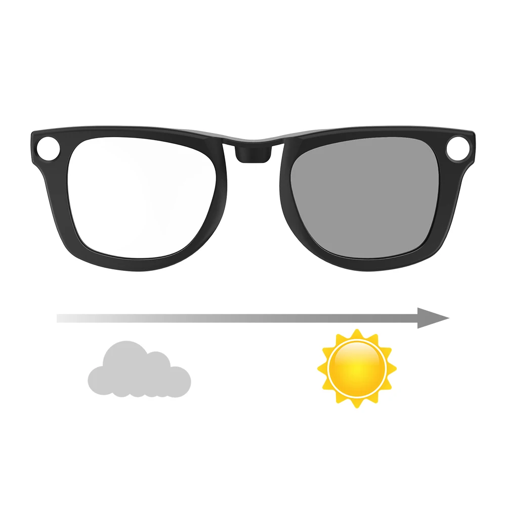 Hibloks Color-Changing Polarized Clips for Ray-Ban Meta Wayfarer (M) - Image 7