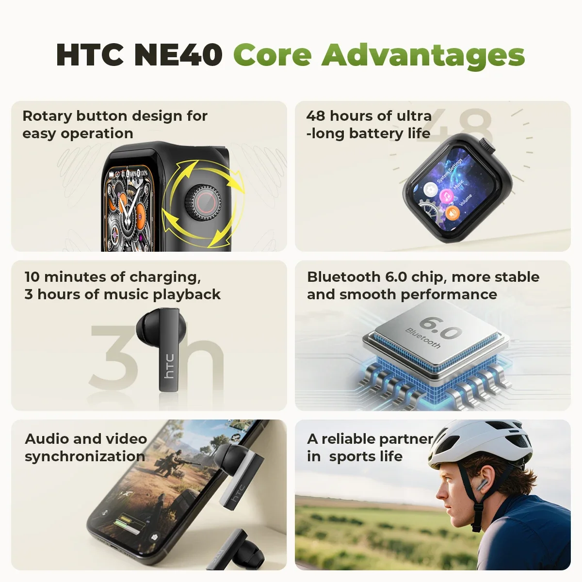 HTC NE40 Bluetooth 6.0 TWS Earbuds – AI Translator, Ultra HD Screen - Image 2
