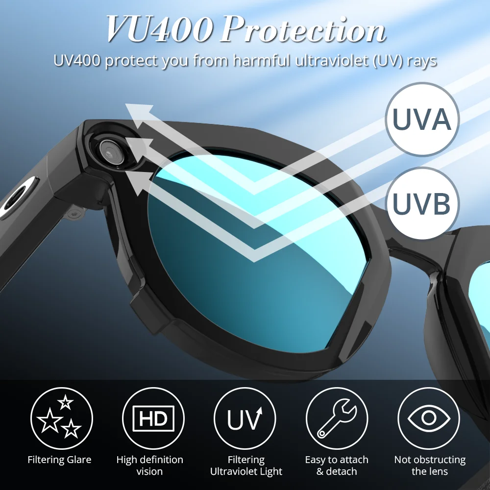 Hibloks Polarized Clip-On Lenses for Oakley Meta HSTN – UV400 - Image 3
