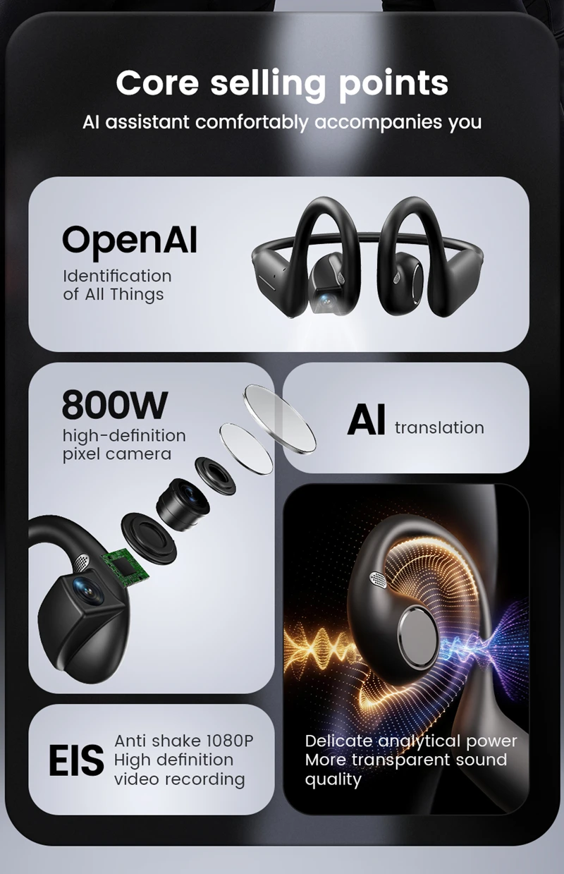 AIGLASSZ Lingo Buds LB01 – Bone-Conduction Camera Headphones, 8MP Camera & AI - Image 3