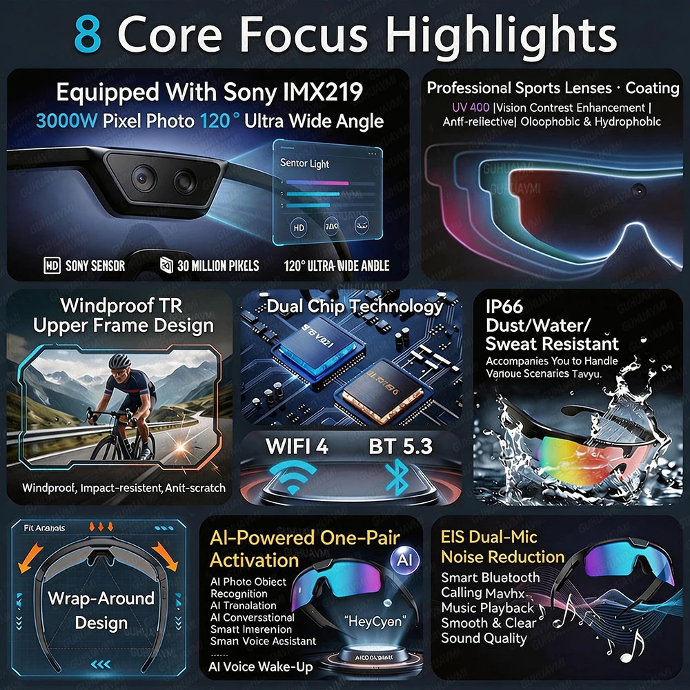 AIGLASSZ Vision V53 – AI Camera Glasses, POV Video, 30MP Photo & Object Recognition - Image 2