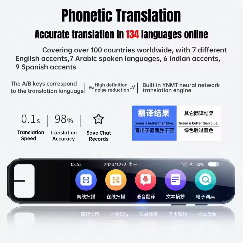 AIGLASSZ Lingo Pen LP02 – GPT AI Scanning Translation Pen, 150 Languages, Offline - Image 4