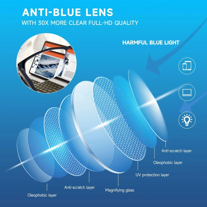 AIGLASSZ Tone T06 – Bluetooth Audio Reading Glasses, Blue-Light Blocking Metal Frame - Image 4