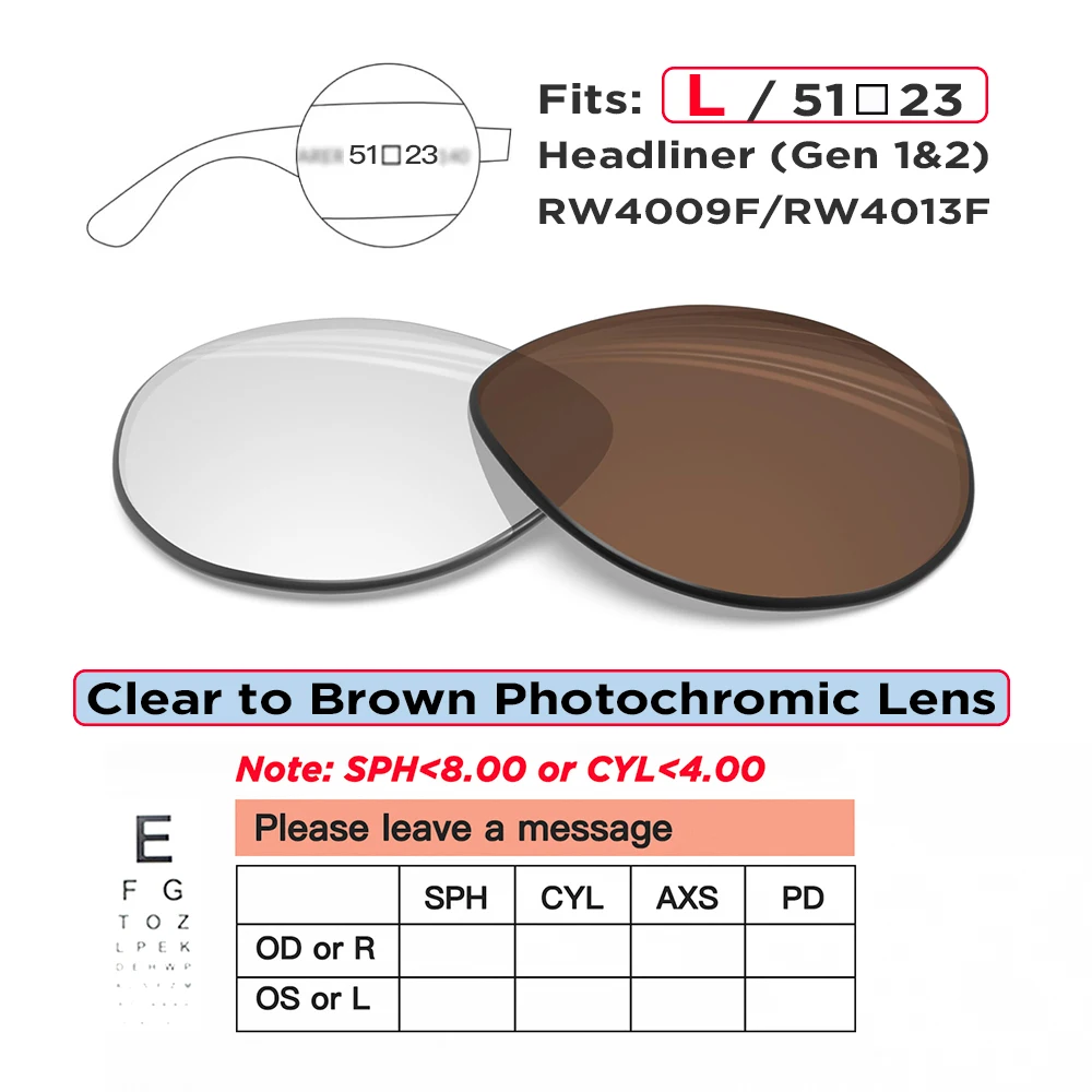 Prescription Replacement Lenses for Ray-Ban Meta Wayfarer & Headliner - Image 19