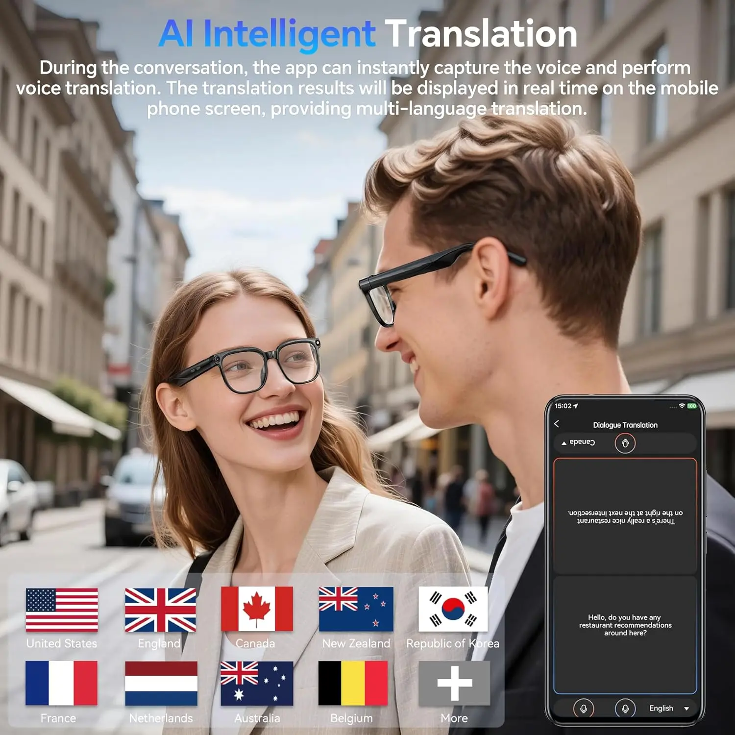 AIGLASSZ Vision V77 – Camera Sunglasses, 1080P Video, ChatGPT & Translation - Image 5