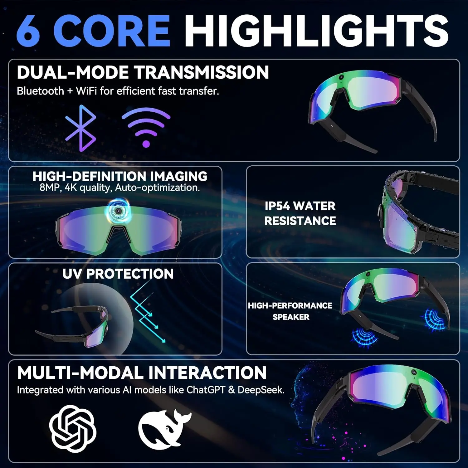AIGLASSZ Vision V25 – 8MP AI Camera Cycling Goggles, HD Anti-Shake Windproof Glasses - Image 2