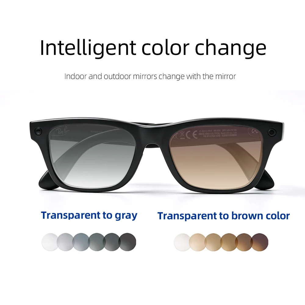 Custom Prescription Photochromic Lenses for Ray-Ban Meta Blayzer Optics Gen 2 - Image 4