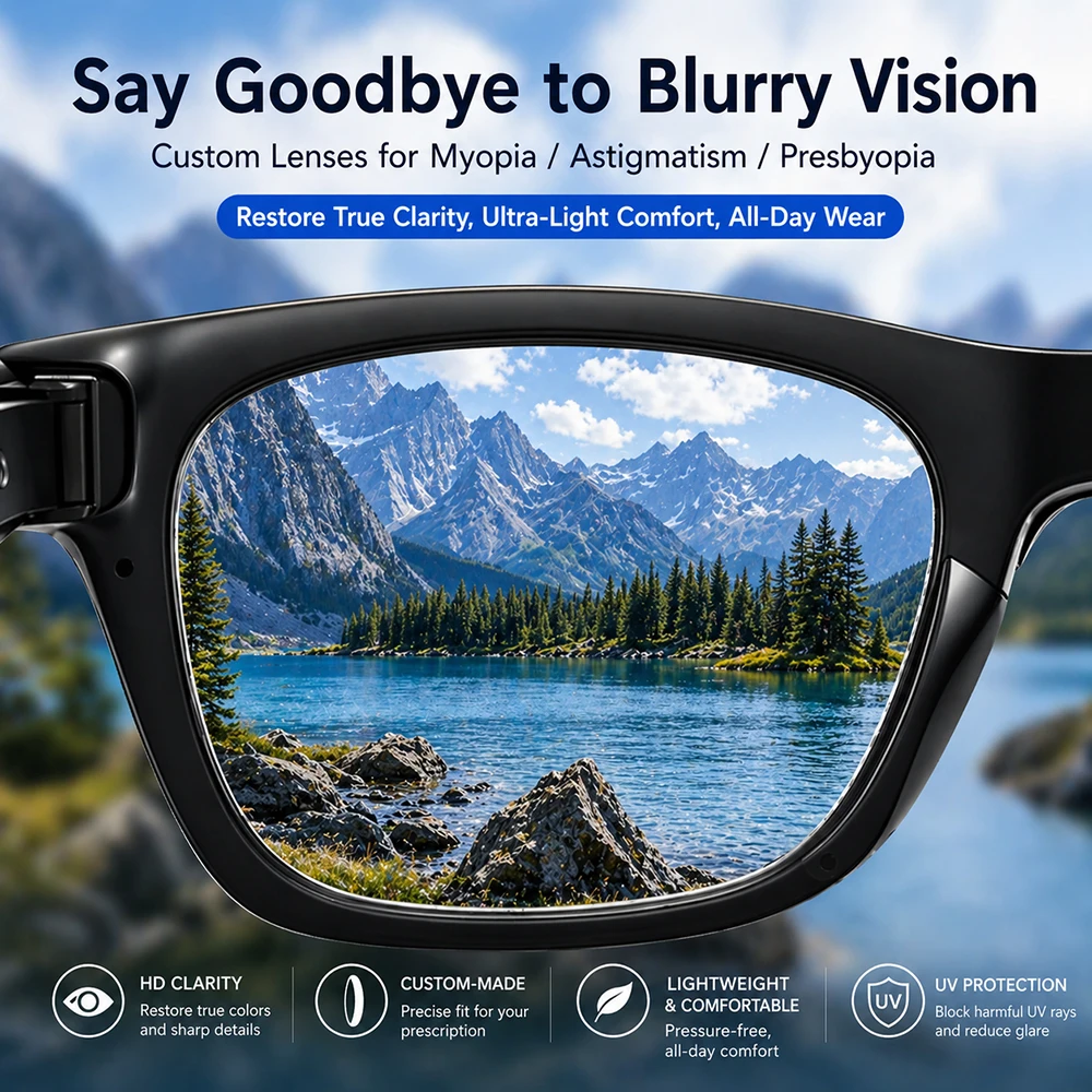 Custom Prescription Blue-Light Lenses for Ray-Ban Meta Wayfarer & Skyler - Image 2