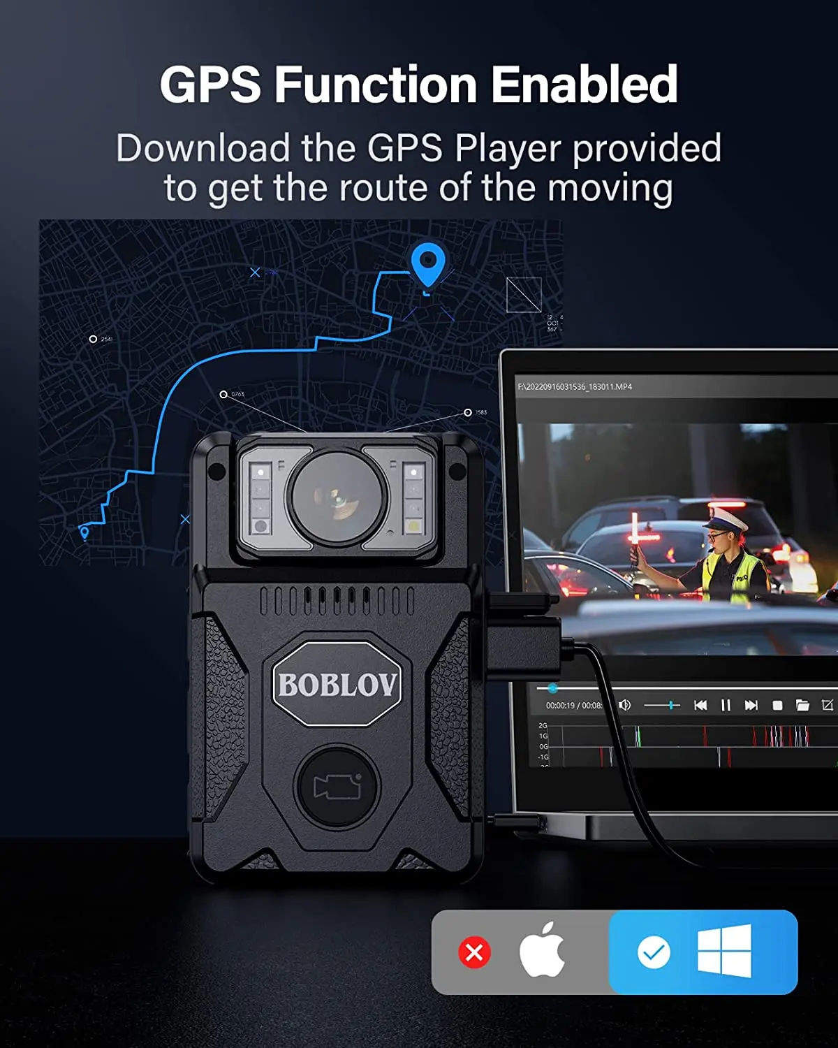 Boblov M7 1080P GPS Body Camera – 4000mAh, 128GB, 180° Rotating - Image 2