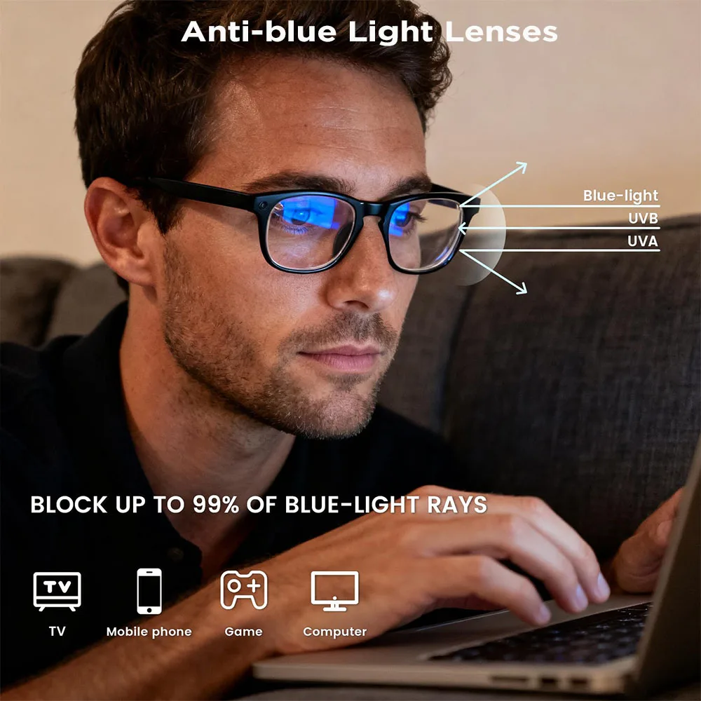 Prescription Replacement Lenses for Ray-Ban Meta Wayfarer & Headliner - Image 3