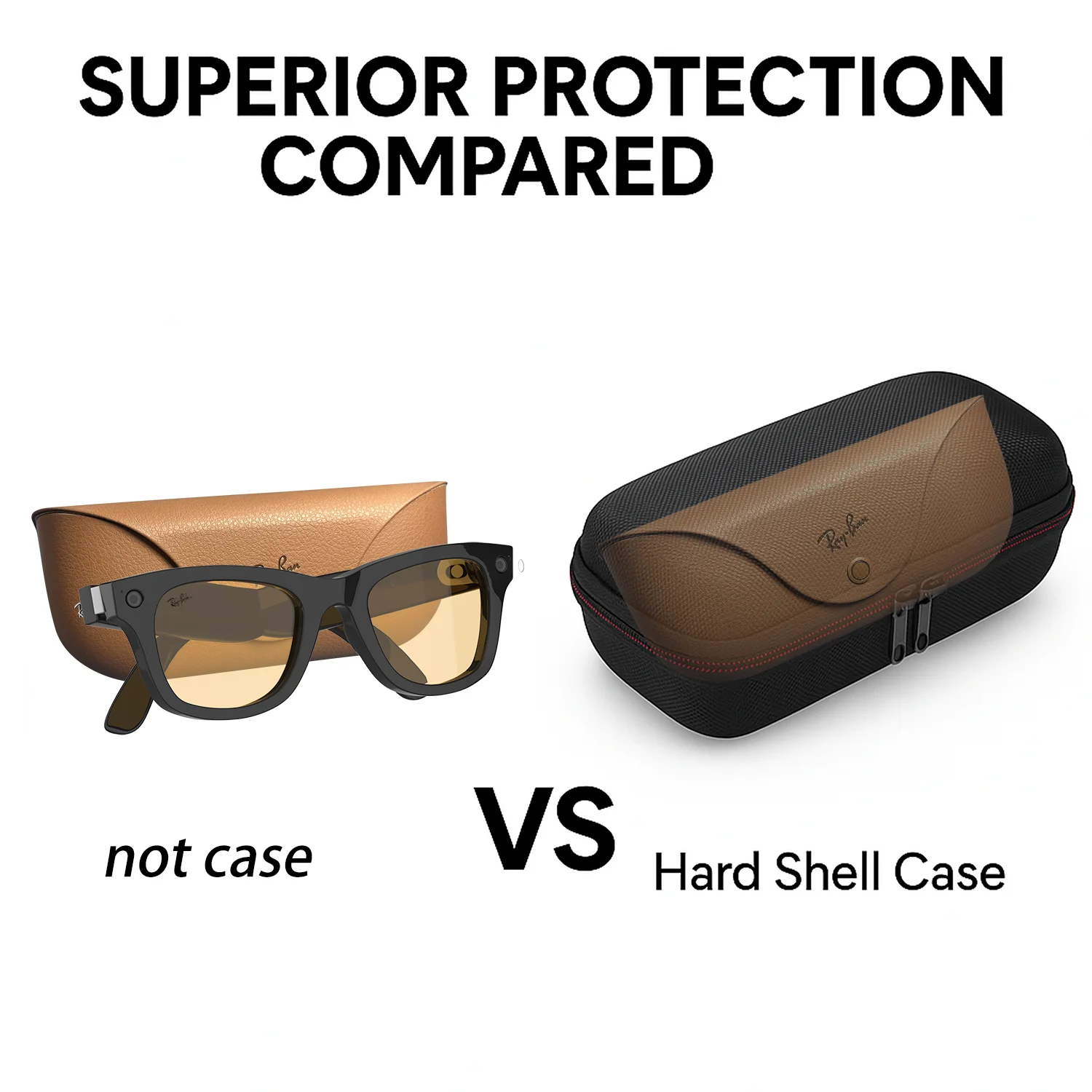 EVA Hard Carrying Case for Ray-Ban Meta Wayfarer, Skyler & Headliner - Image 6