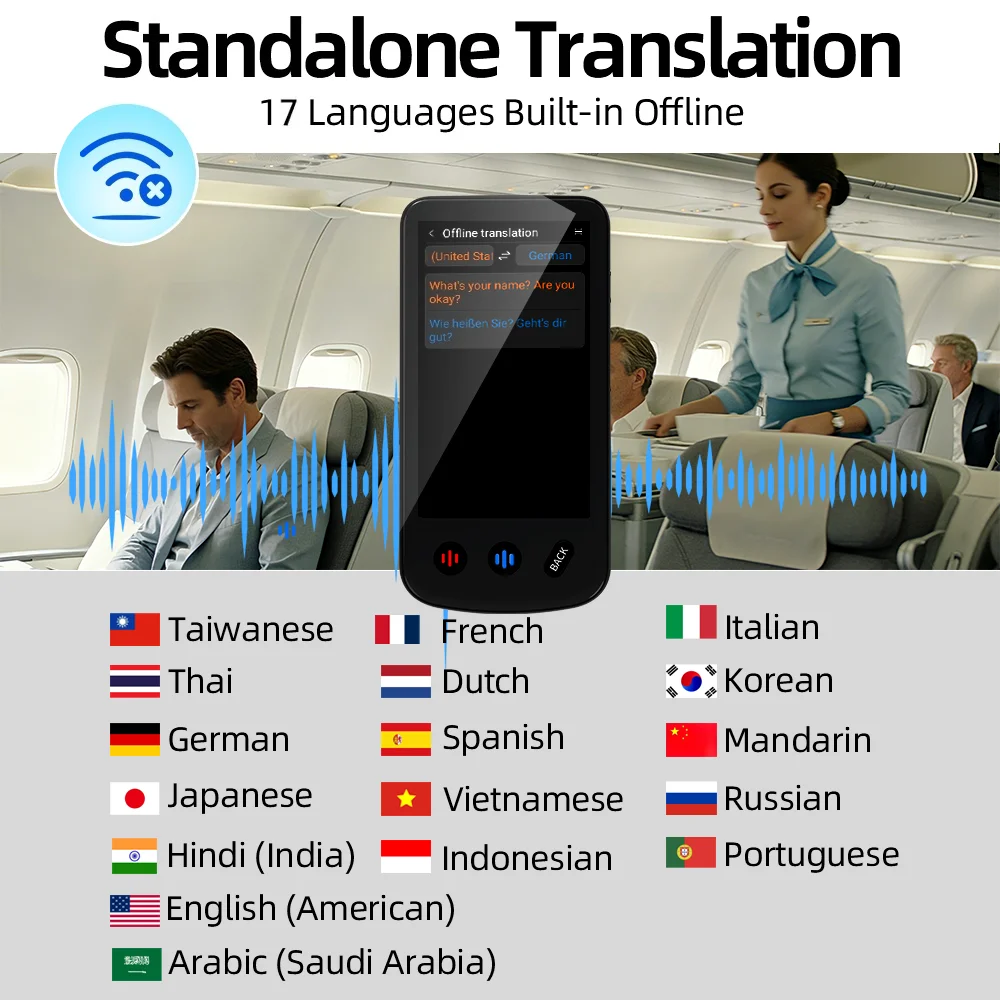 T27 4G SIM Translator – 4" Screen, 17 Offline Languages - Image 2