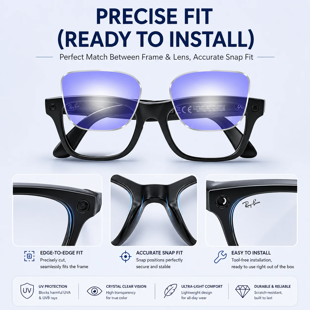 Custom Prescription Blue-Light Lenses for Ray-Ban Meta Wayfarer & Skyler - Image 5
