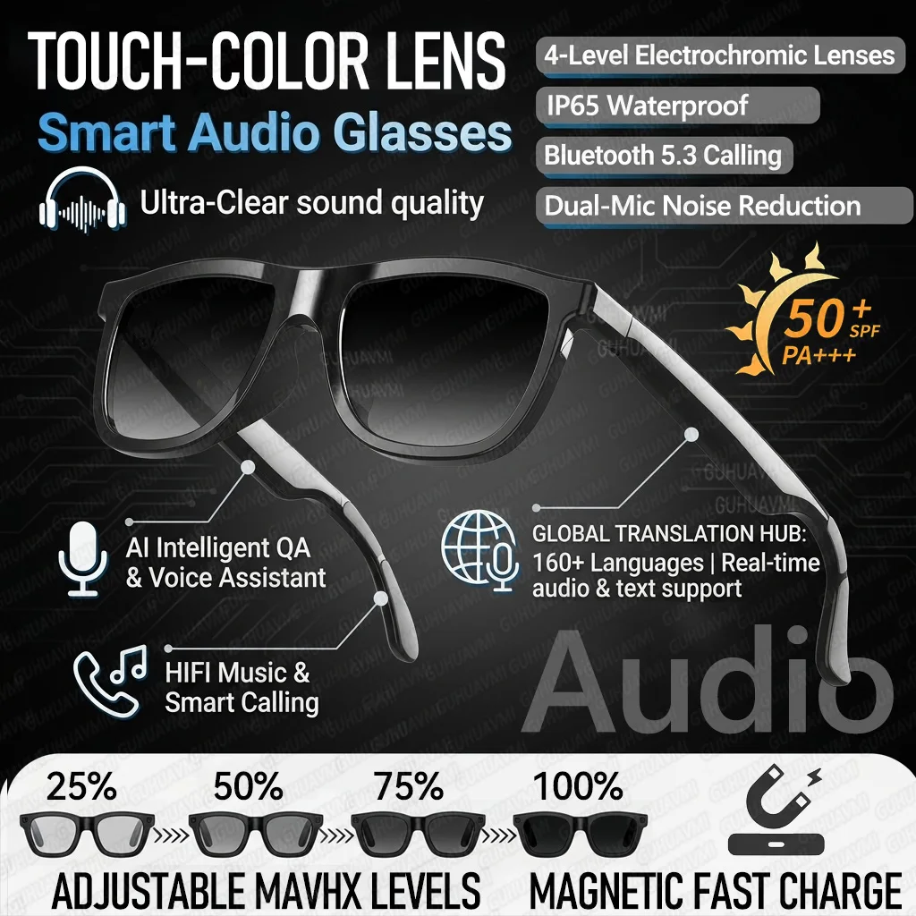 AIGLASSZ Vision V06 – Electrochromic AI Audio Glasses, Touch Color-Change - Image 7