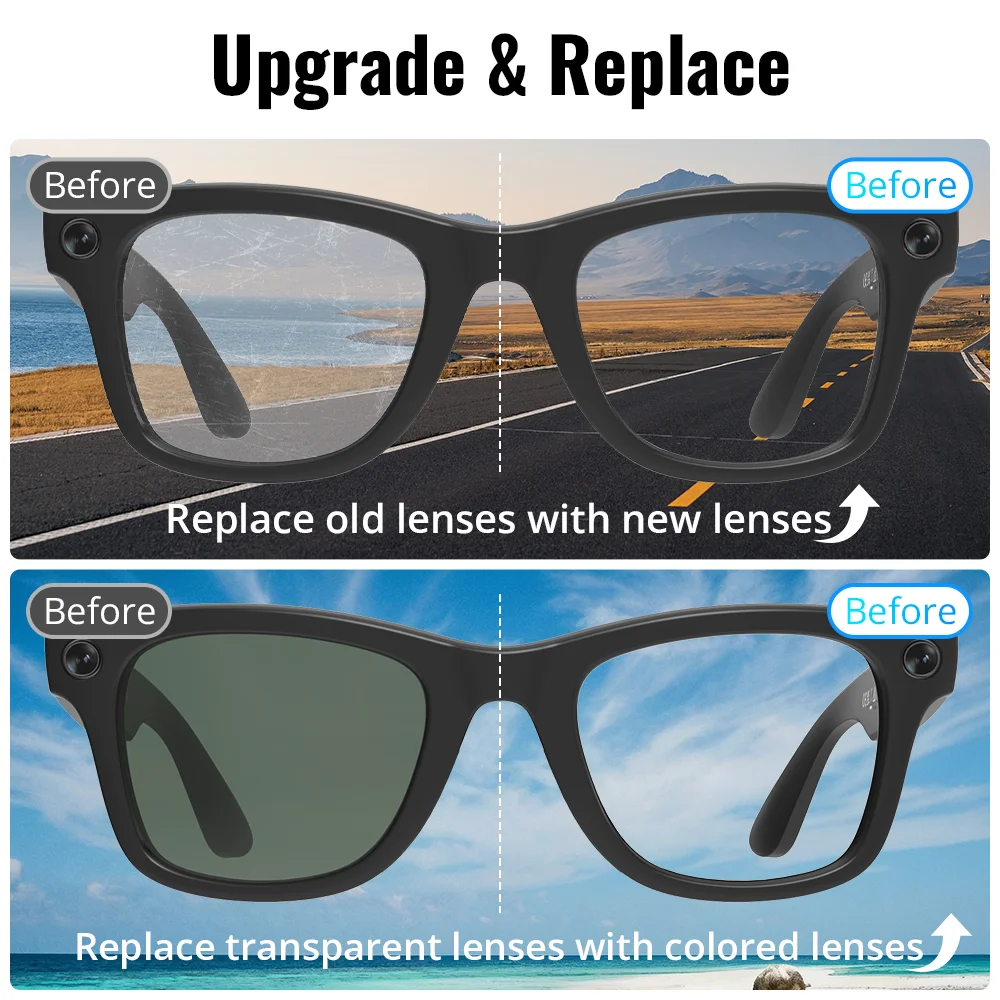 Hibloks Clear UV400 Lenses for Ray-Ban Meta Wayfarer Gen 1 & 2 - Image 6