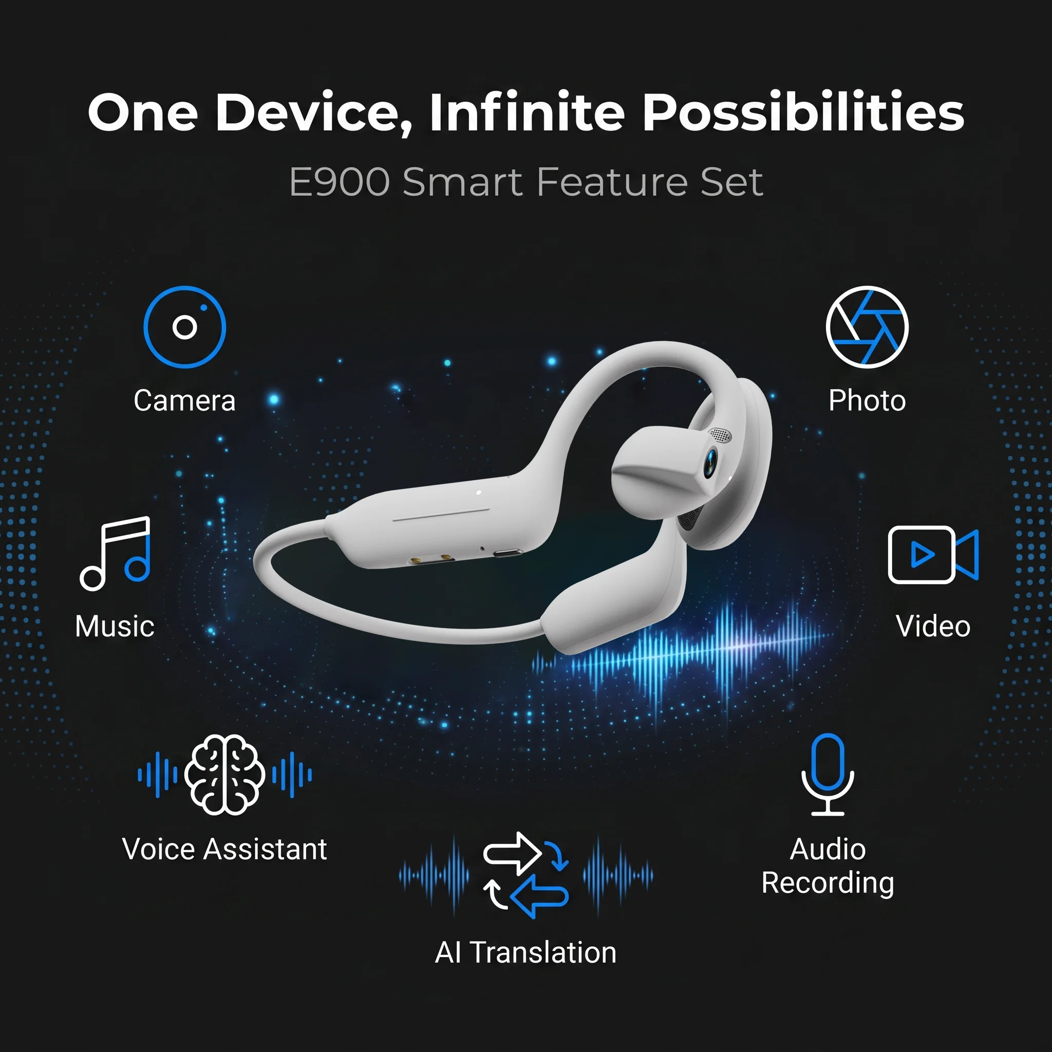 Lenovo AI Camera Earphones – 8MP Video, Hi-Fi Audio & Translation - Image 4