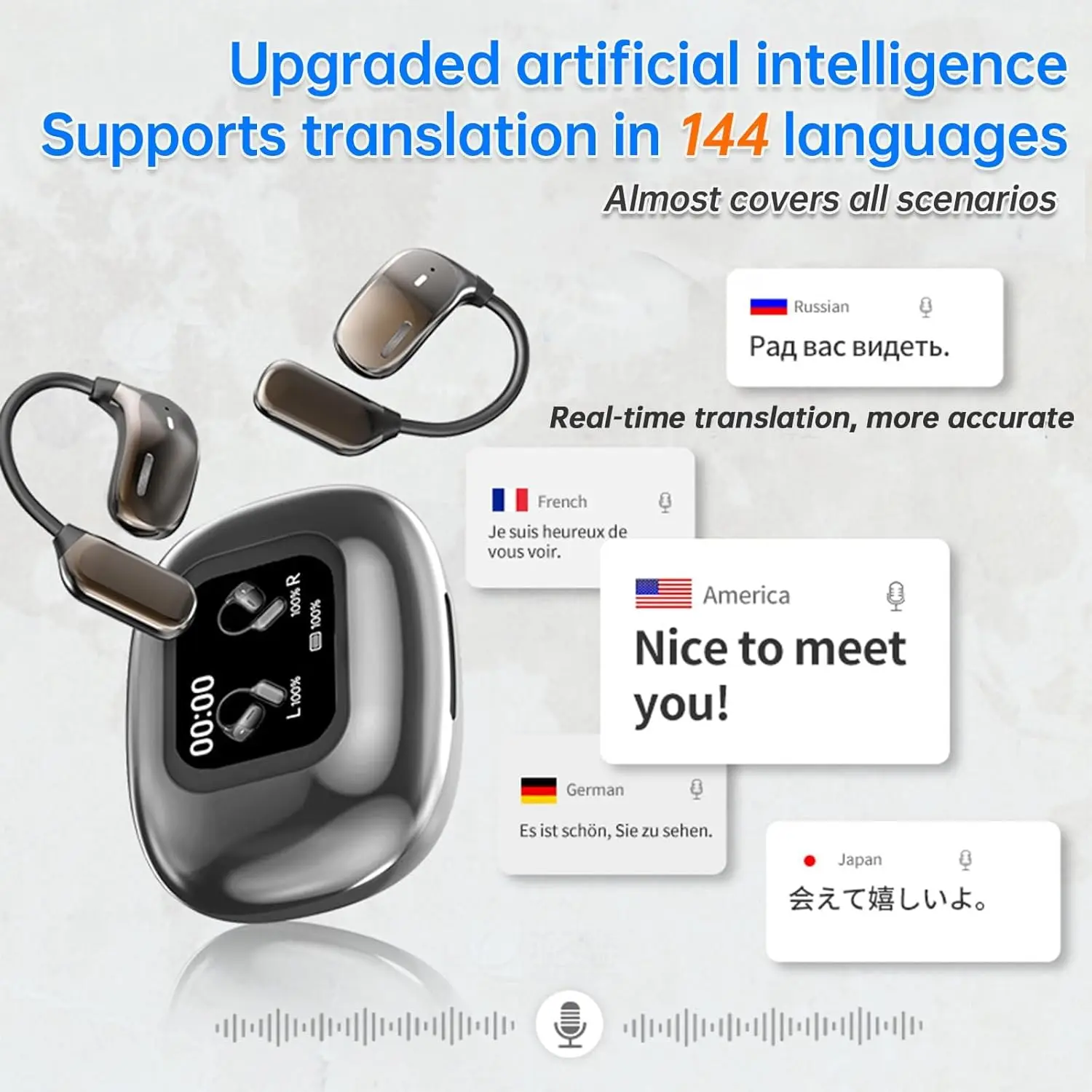 Uyuxio Open-Ear AI Translation Earbuds – 144 Languages, LCD Screen - Image 3