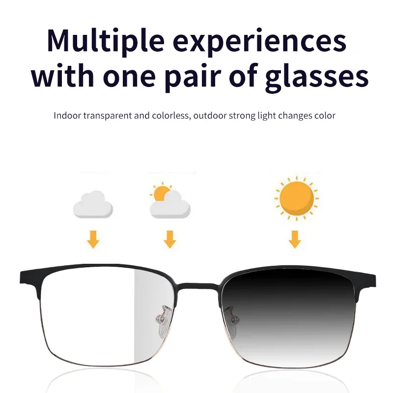 Clloio Bluetooth Audio Glasses – Photochromic, Prescription-Ready - Image 2