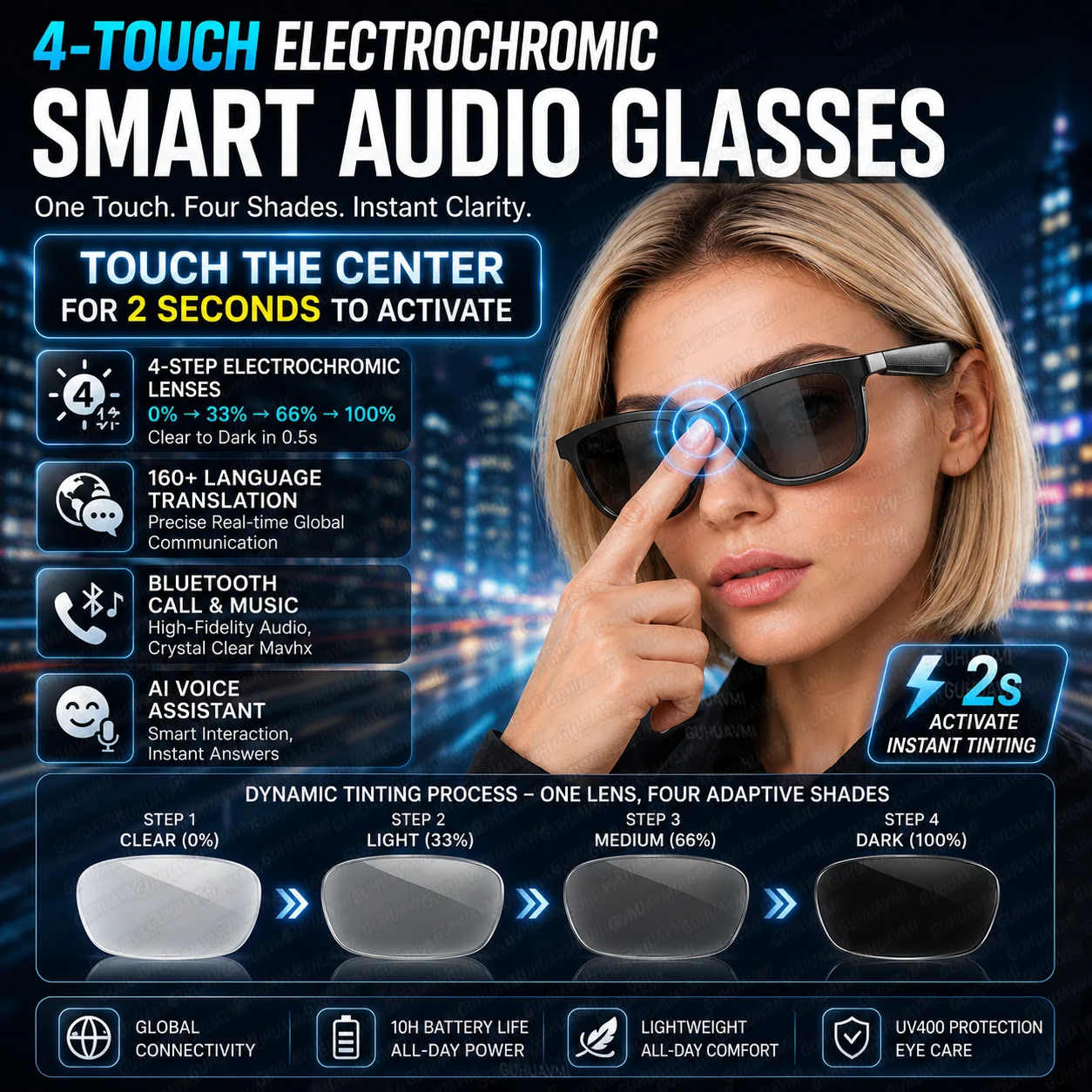 AIGLASSZ Vision V06 – Electrochromic AI Audio Glasses, Touch Colour-Change