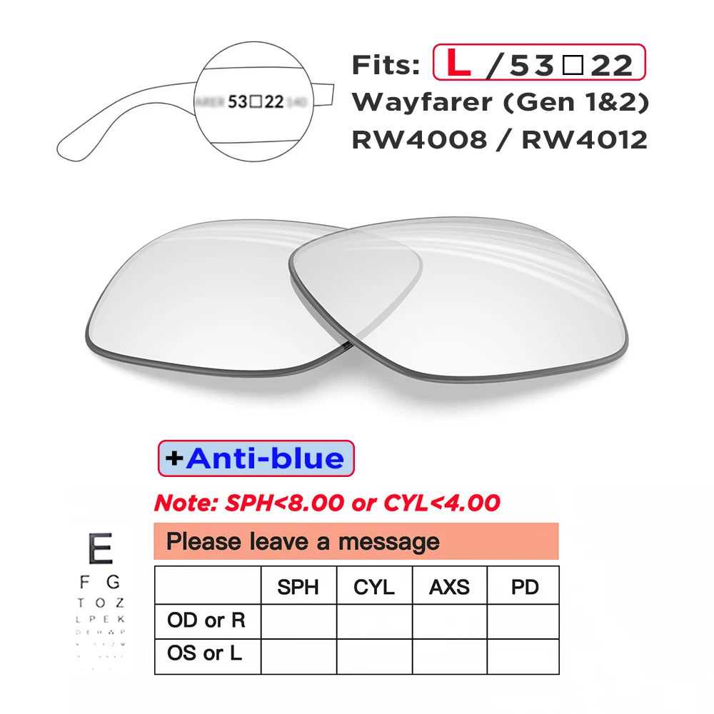 Prescription Replacement Lenses for Ray-Ban Meta Wayfarer & Headliner - Image 17