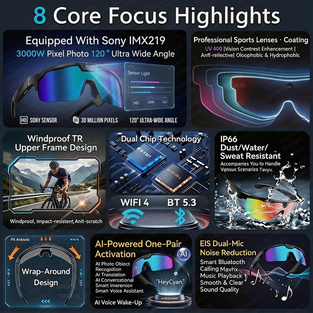 AIGLASSZ Vision V42 – AI Sports Glasses, Anti-Shake Camera, Windproof Design - Image 6