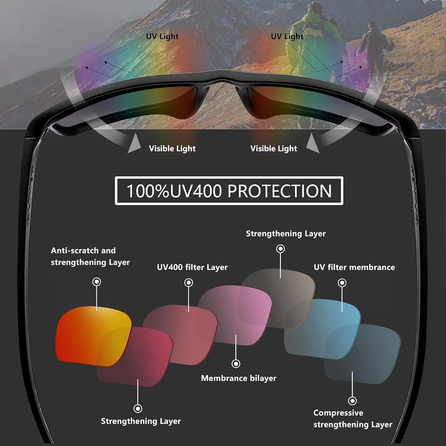 Polarized UV Replacement Lenses for Oakley Meta HSTN OW8002 51mm - Image 3