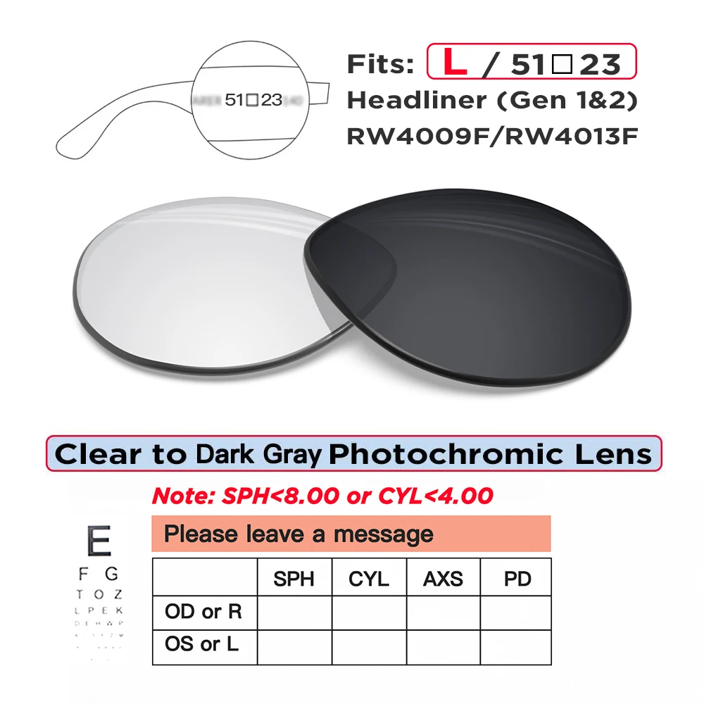Prescription Replacement Lenses for Ray-Ban Meta Wayfarer & Headliner - Image 20