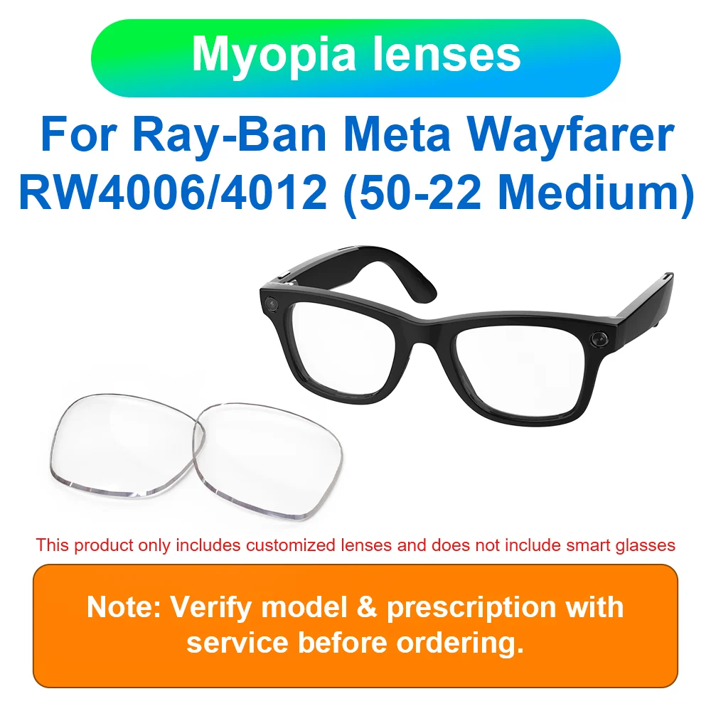 Hibloks Custom Prescription Lenses for Ray-Ban Meta (Blue-Light) - Image 9