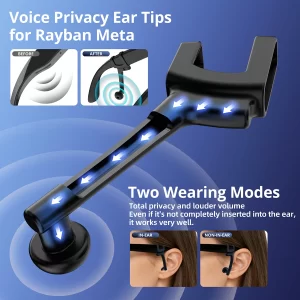 Silicone Privacy Ear Tips for Ray-Ban Meta Gen 1 & Gen 2 Glasses