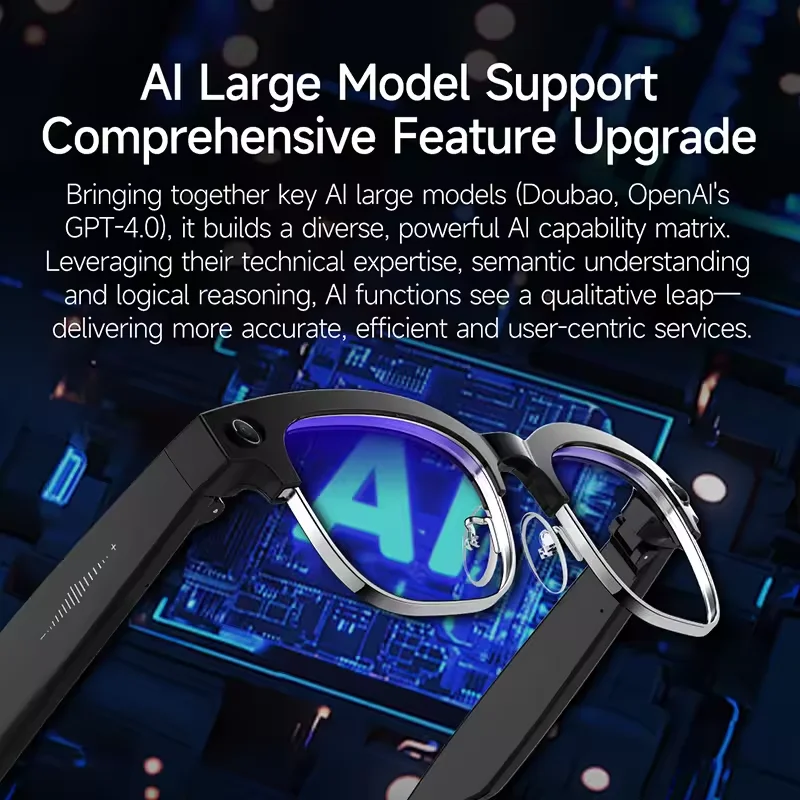 AIGLASSZ Vision V04 – 8MP AI Smart Sunglasses, Wi-Fi Transfer, Calls & Music - Image 4