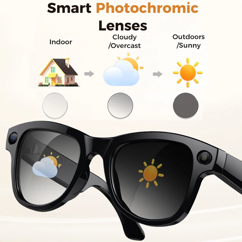 AIGLASSZ Vision V64 – AI Camera Smart Sunglasses, Photochromic Lenses, Calls - Image 3